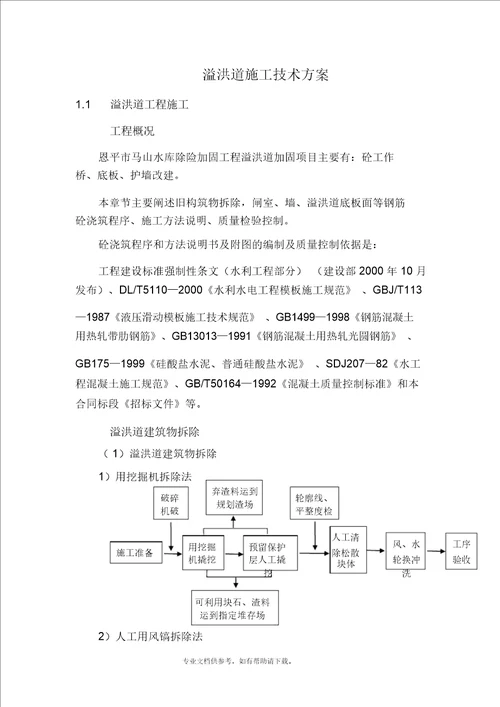 溢洪道工程专项施工方案