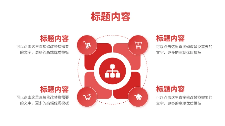 红色高端工作汇报PPT模板