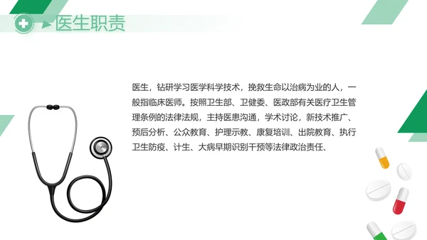 极简医疗临床护理教学总结动态PPT模板