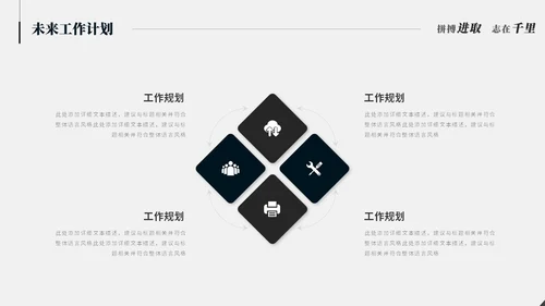 极简简约黑白创意月度工作总结工作汇报述职报告ppt模板