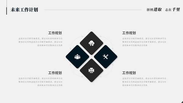 极简简约黑白创意月度工作总结工作汇报述职报告ppt模板