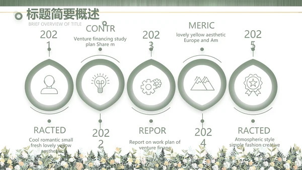 绿色莫兰迪色婚礼婚庆策划动态PPT