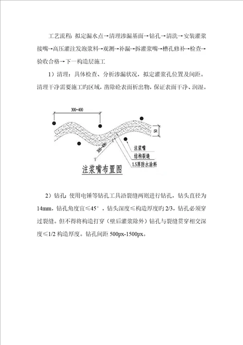 结构渗水专项整治专题方案