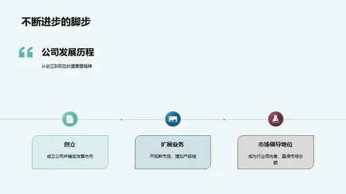 探寻和融入企业文化