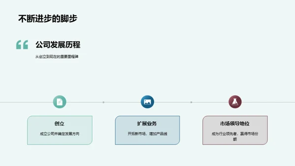 探寻和融入企业文化