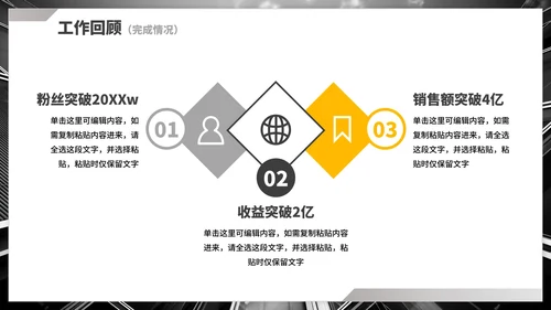 实景商务职级晋升竞聘总结汇报PPT模板