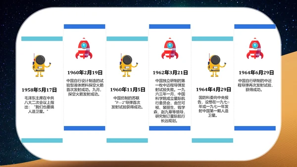 航天科技中国梦航天梦PPT课件模板