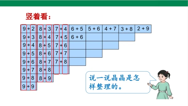 新人教版数学一年级上册8.7整理和复习课件(38张PPT)