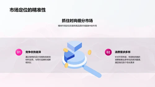 新系列服装发布PPT模板