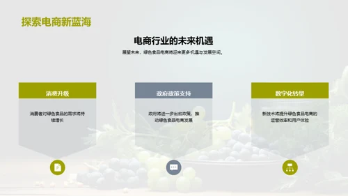 绿色食品电商策略