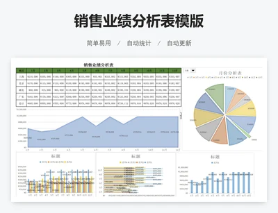 销售业绩分析表模版