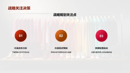 品牌年度商务透视