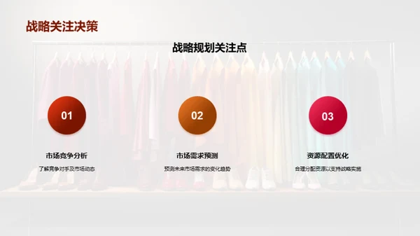 品牌年度商务透视