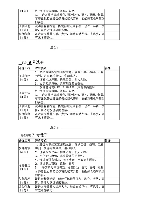 演讲比赛评分表