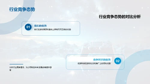 游戏娱乐行业透视