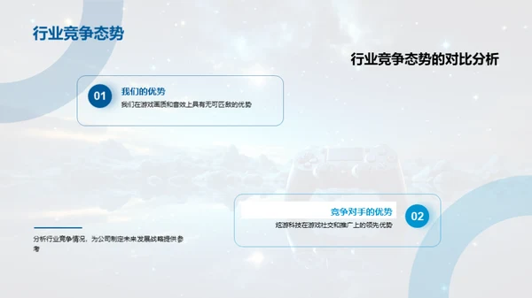 游戏娱乐行业透视