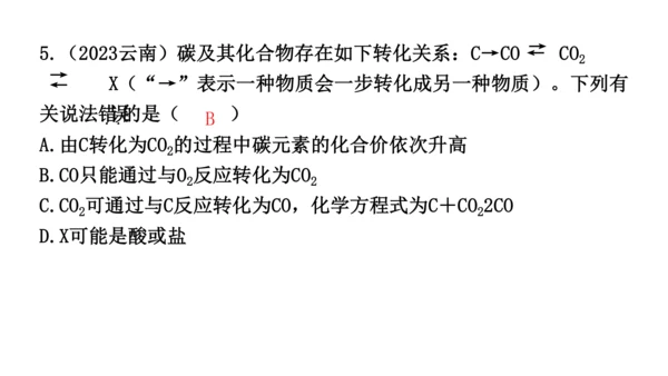 第六单元  碳和碳的氧化物 期末复习课件(共36张PPT)-2023-2024学年九年级化学人教版上