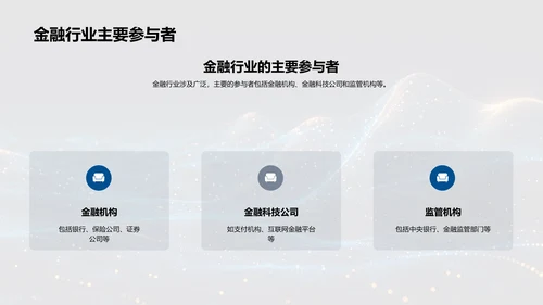 金融科技分享汇报PPT模板