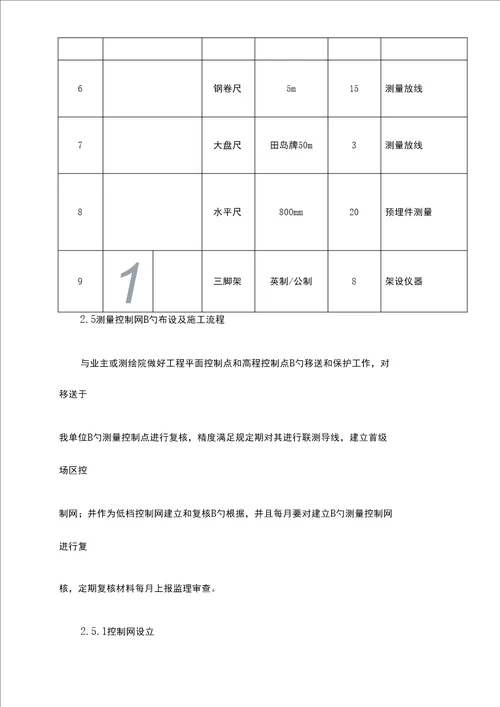 关键工程测量专题方案