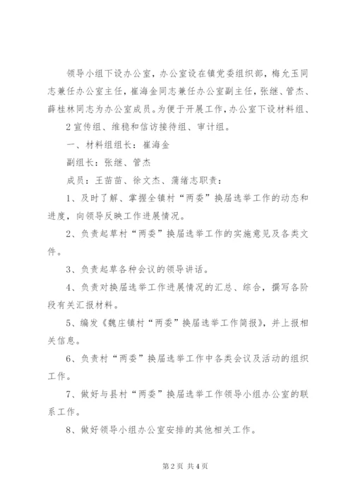 关于成立XX乡团委换届选举工作领导小组的 (2).docx