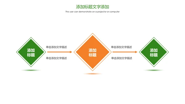 绿色唯美孕妇瑜伽健身瑜伽俱乐部PPT模板