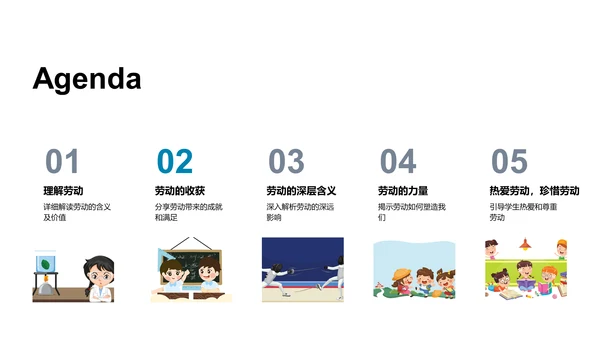 劳动教育总结讲座PPT模板