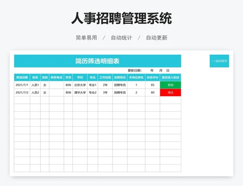人事招聘管理系统
