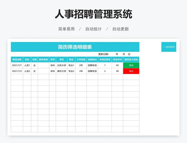 人事招聘管理系统