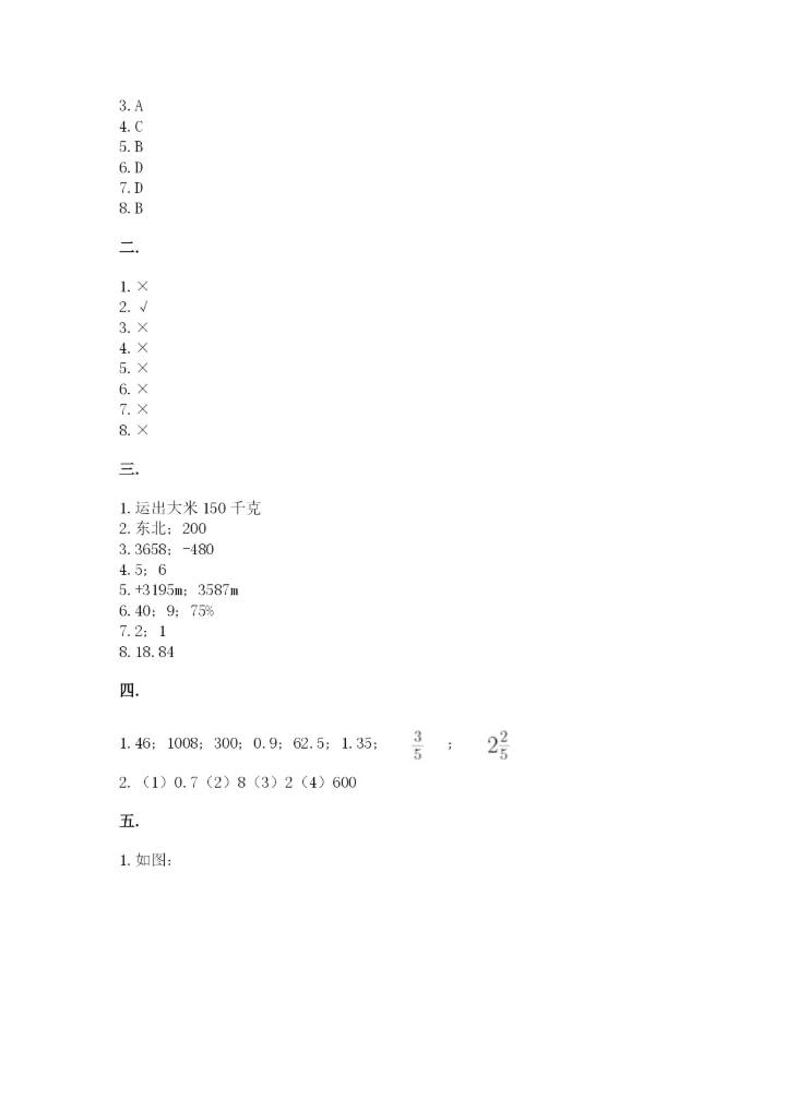 郑州外国语中学小升初数学试卷含答案（突破训练）.docx