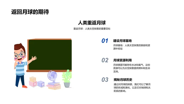 火箭科学与太空游记