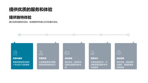 盛夏营销之道