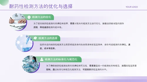 紫绿色简约风医学论文毕业答辩
