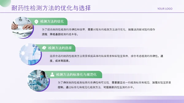 紫绿色简约风医学论文毕业答辩