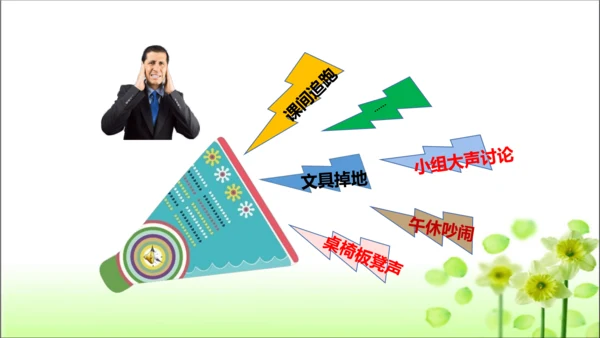 第12课 我们小点声 课件 人教版道德与法治 二年级上册