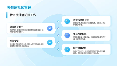 蓝色3D风公共卫生与预防医学知识普及PPT模板