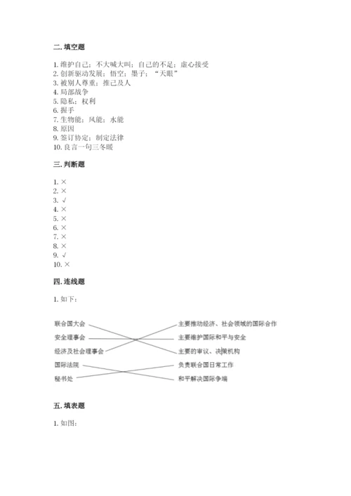 部编版道德与法治六年级下册期末测试卷附参考答案【满分必刷】.docx