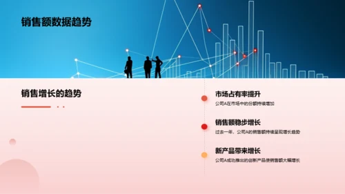 红色商务人力资源年会庆典PPT模板