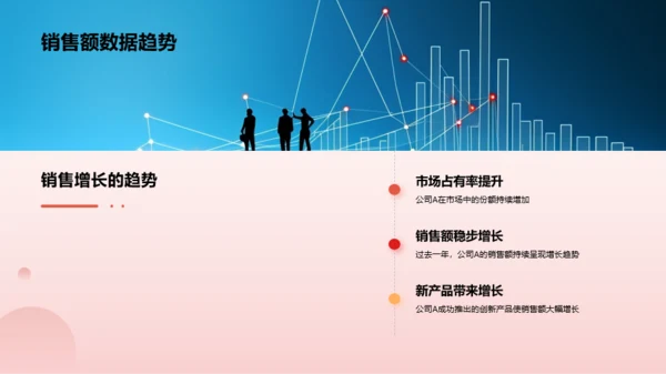 红色商务人力资源年会庆典PPT模板