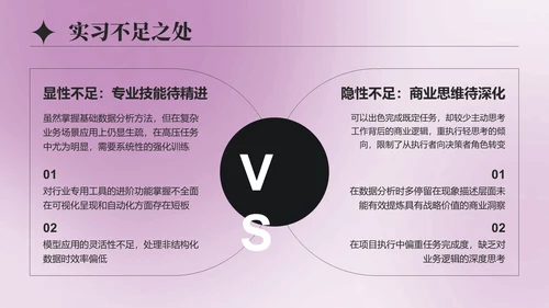 紫色简约风大学生实习总结与心得体会PPT模板