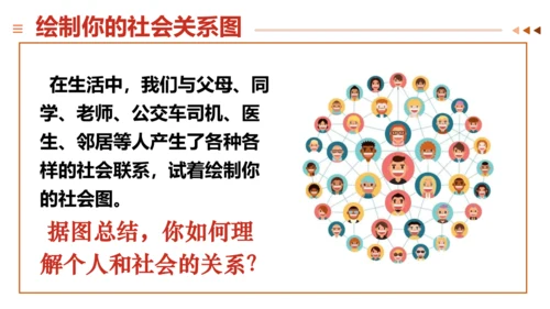 （核心素养目标）1.1我与社会 课件（共25张PPT)