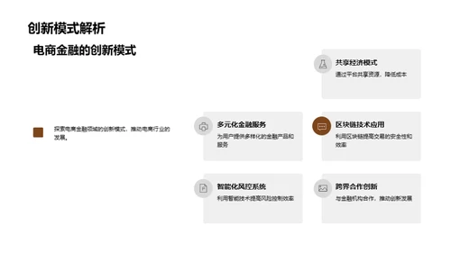 电商金融新篇章