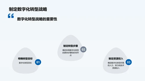 媒体传媒行业的数字化转型