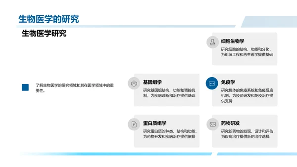 医学概述教学