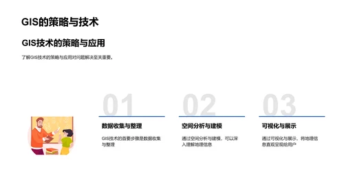 地图与GIS应用教学PPT模板