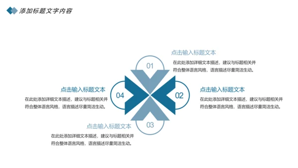 时尚医疗细胞基因研究医学研究报告总结计划PPT模板