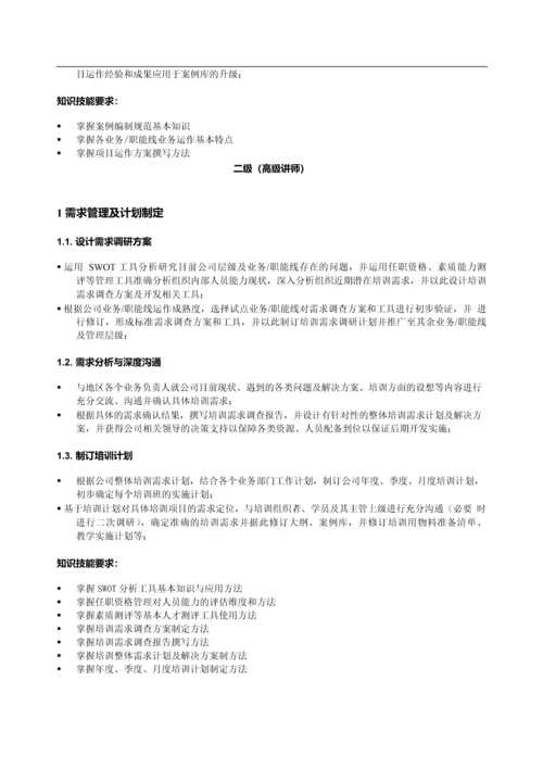 讲师专业任职资格标准.docx
