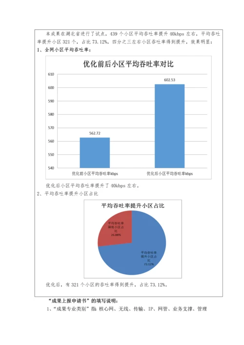 一种基于数据传输协议参数优化的TDS网络速率提升方法.docx