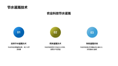 科技赋能农业新时代