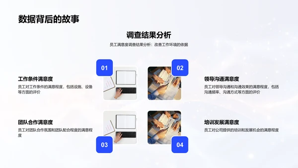 员工满意度调查报告PPT模板