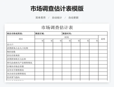 市场调查估计表模版